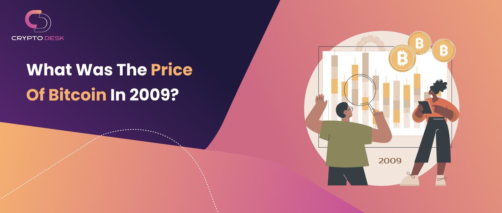 Bitcoin price